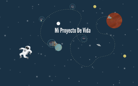 Mi Proyecto De Vida by Jannys Daniela Morales on Prezi
