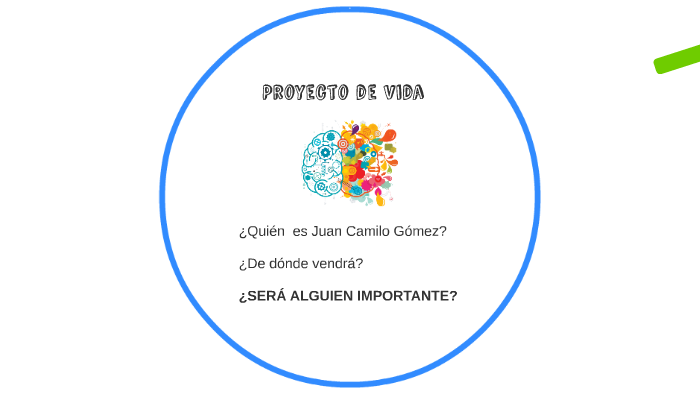 Proyecto de vida by Juan Camilo Gomez Caceres on Prezi