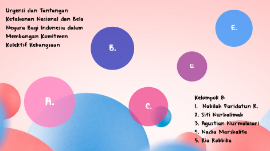 Pendidikan Kewarganegaraan Urgensi Dan Tantangan Ketahanan Nasional Dan Bela Negara Bagi Indonesia Dalam Membangun Komitmen Kolektif Kebangsaan By Nabilah Faridatun