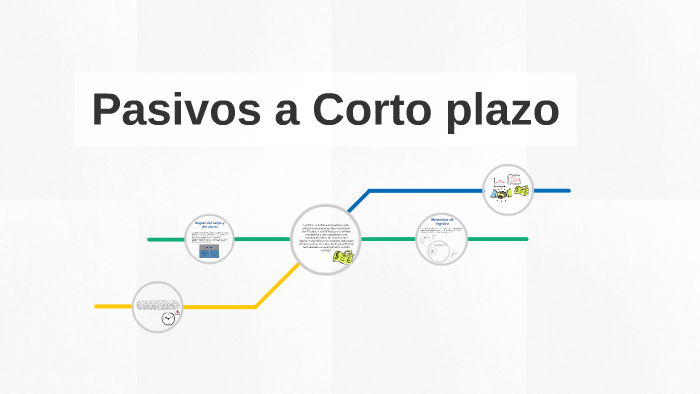 Pasivos A Corto Plazo By Danny Rouge On Prezi 6497