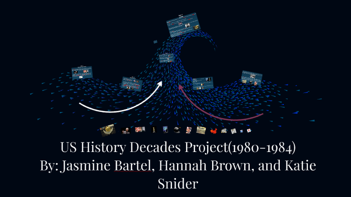 US History Decades Project by Jasmine Bartel on Prezi