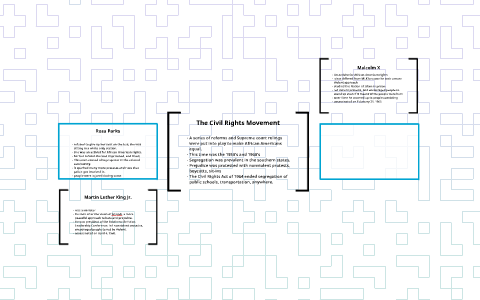 The Civil Rights Movement by Katherine Sawers on Prezi