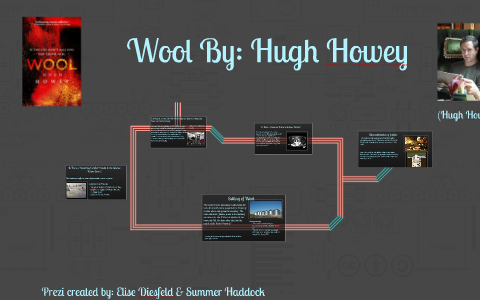 44+ Hugh Howey Pictures Gif