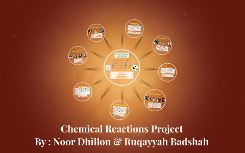 Chemical Reactions Project by Ruqayyah Badshah on Prezi