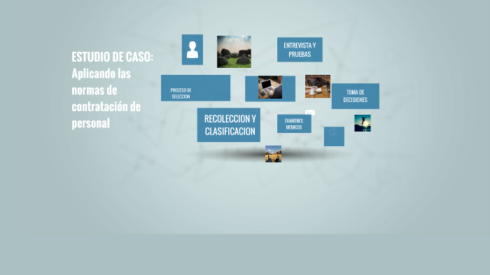 ESTUDIO DE CASO by Jessica Alexandra Ramírez Álvarez on Prezi