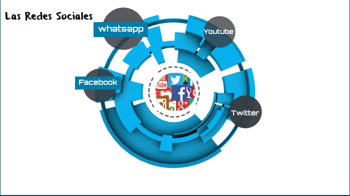presentacion de redes sociales by juan sebastian bautita on Prezi
