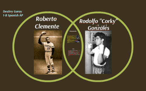 Mr. Nussbaum - Roberto Clemente Biography