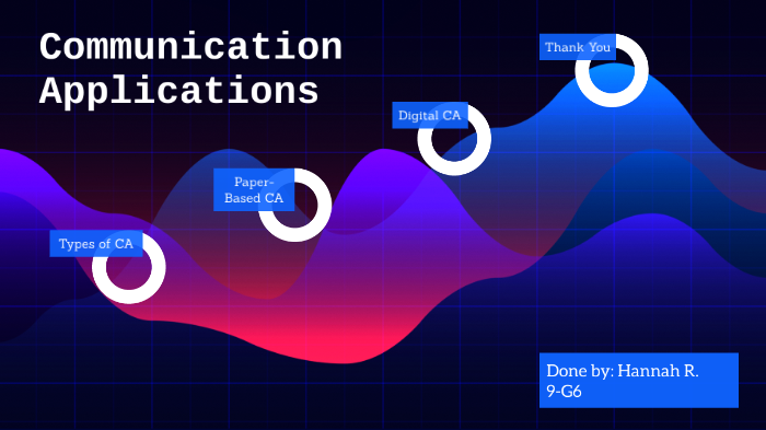 communication-applications-by-hannah-r