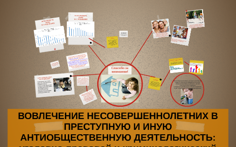 Секс Услуги Для Несовершеннолетних Секс Услуги Для Несовершеннолетних