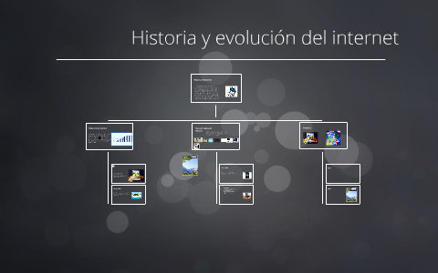Historia y evolución del internet by Tami Aliste on Prezi