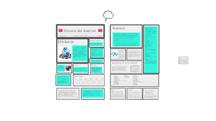 Historia del Internet by on Prezi