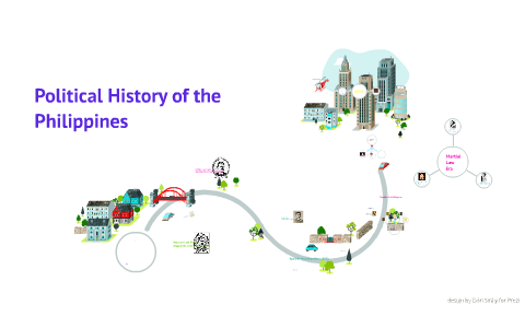 Political History of the Philippines by Joyce Pariño on Prezi