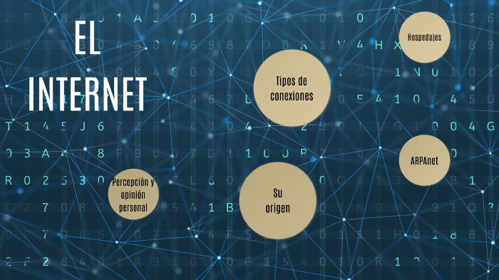 EL INTERNET by Hanna Naomi Ramírez Andrade on Prezi