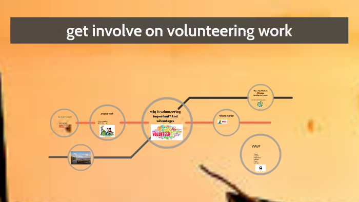 why is volunteering important by Tiago Amaral on Prezi
