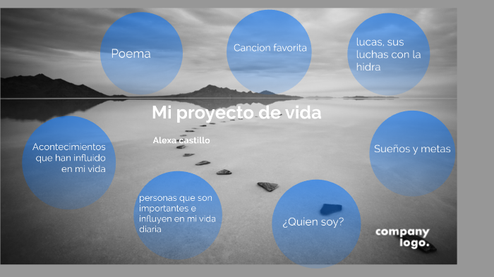 proyecto de vida by ivone castillo on Prezi