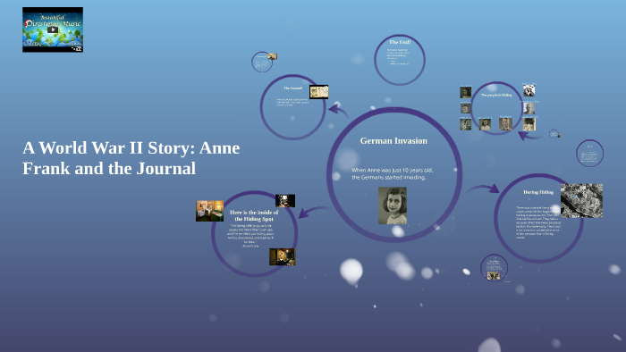 Anne Frank: Her Story by Lauren Hopkins on Prezi