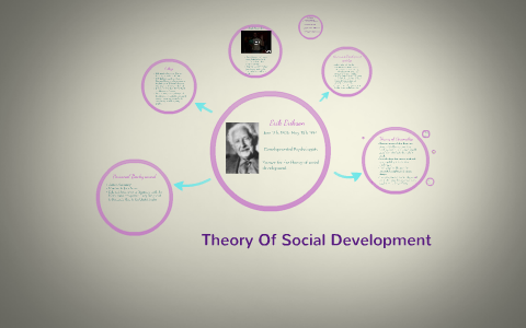 Erik Erikson by Emma Rutkowski on Prezi