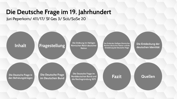 Die Deutsche Frage Im 19 Jahrhundert Deutsche Frage im 19. Jahrhundert by Juri Peperkorn on Prezi