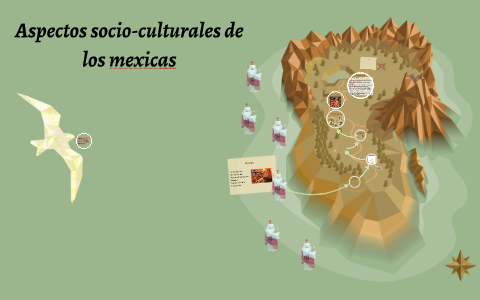 Aspectos socio-culturales de los mexicas by Melissa Desset on Prezi