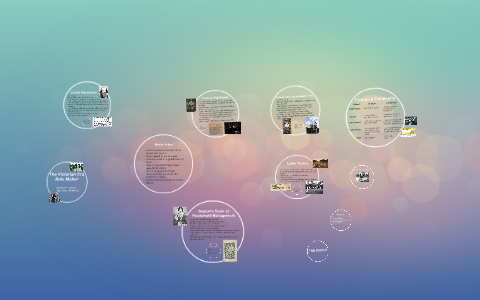 The Victorian Era by Melissa Li on Prezi