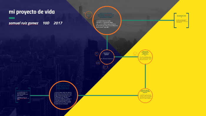 mi proyecto de vida by Samuel Ruiz Gomez on Prezi