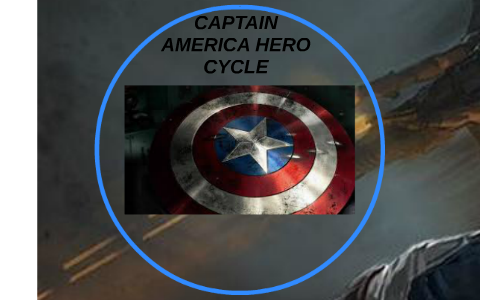 hero captain cycle