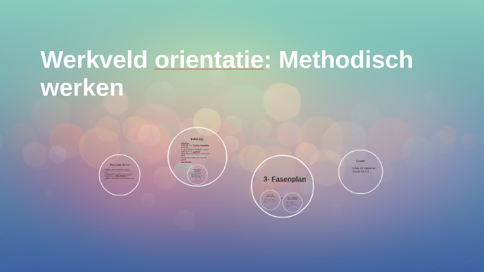 Werkveld Orientatie: Methodisch Werken By Marjon Hetsen On Prezi