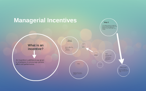 Pros & Cons of Managerial Incentives by Meagan Lanham on Prezi