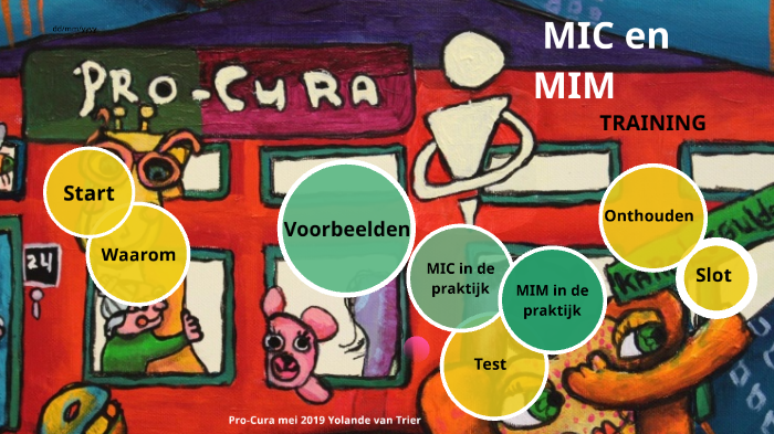 Melding incidenten cliënten en medewerkers by Yolande van Trier on Prezi
