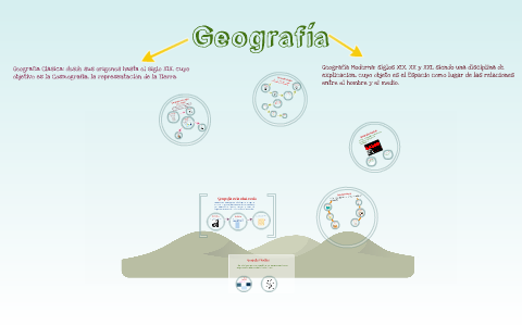 Geografía by on Prezi