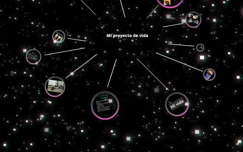 Mi proyecto de vida by Ana Barillas on Prezi