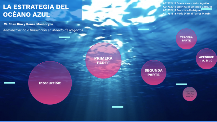 powerpoint del océano azul