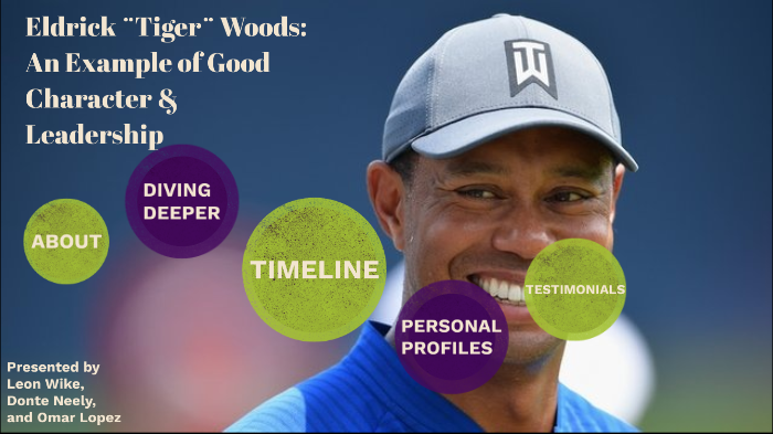 Eldrick ¨Tiger¨ Woods: An Example of Good Character & Leadership by ...