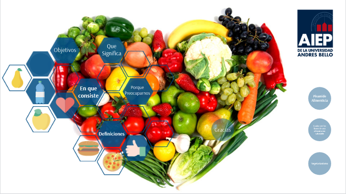 Alimentacion Saludable by Peter Gutierrez on Prezi