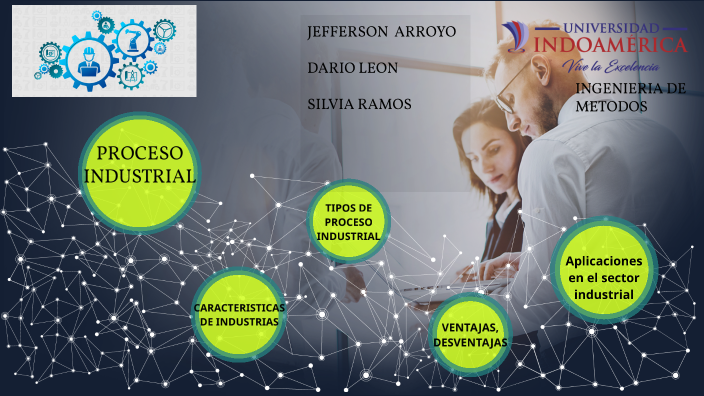 Tipos De Procesos Industriales By Miguel Arroyo On Prezi 7963