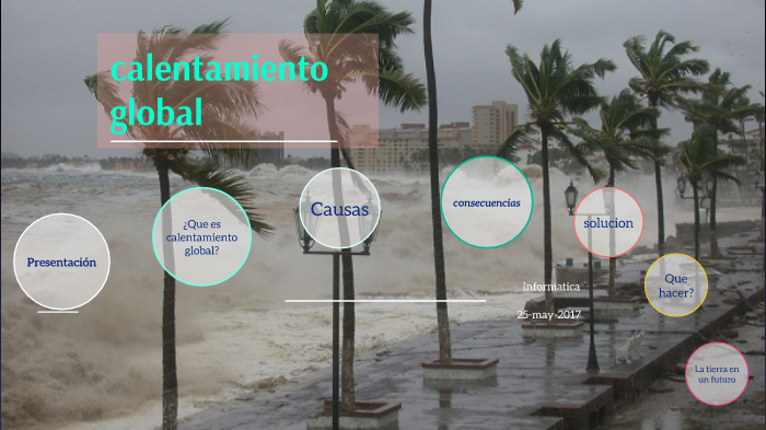calentamiento global by Adrian Gonzalez on Prezi