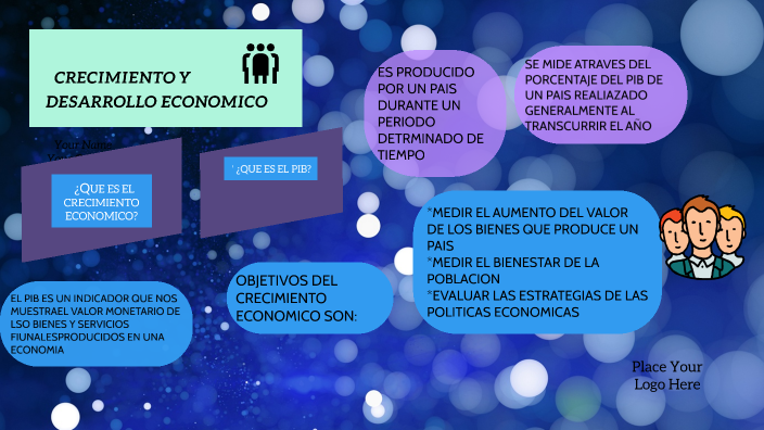 CRECIMIENTO Y DESARROLLO ECONOMICO by Araceli M on Prezi Next