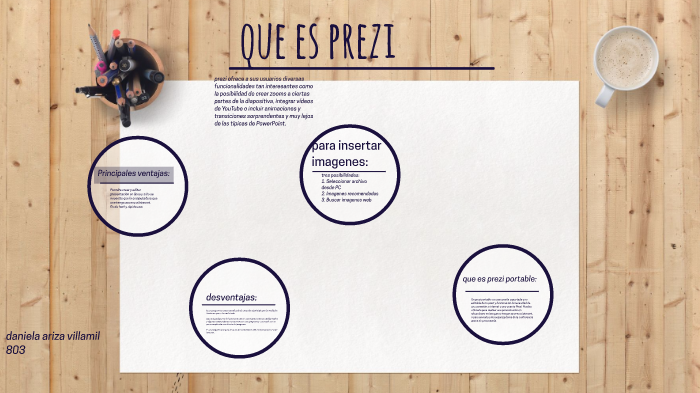presentacion sobre prezi by yazmin daniela ariza villamil on Prezi