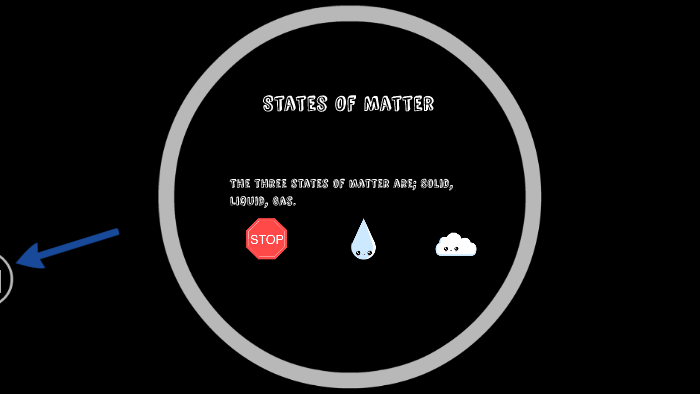 States Of Matter by Jordan B. on Prezi