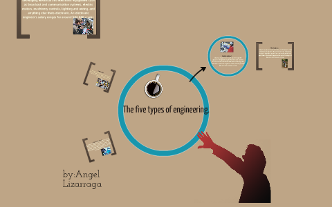 Five Types of engineering by Angel Lizarraga on Prezi