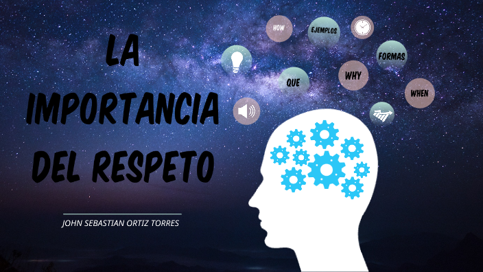 EL RESPETO by John sebastian Ortiz torres on Prezi
