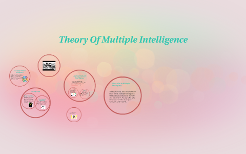 Multiple Intelligences by jasmine moronta on Prezi