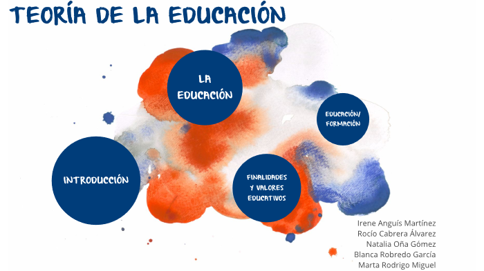 TEORIA DE LA EDUCACIÓN by teoria delaeducacion on Prezi