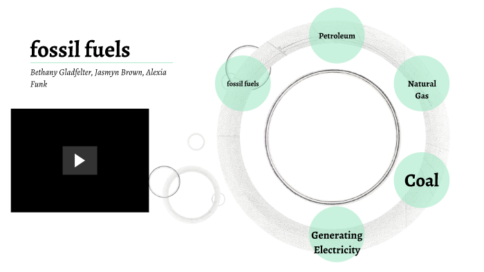 Fossil Fuels by bethany gladfelter on Prezi