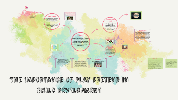 Importance of Play pretend in Child development by Katie Root on Prezi