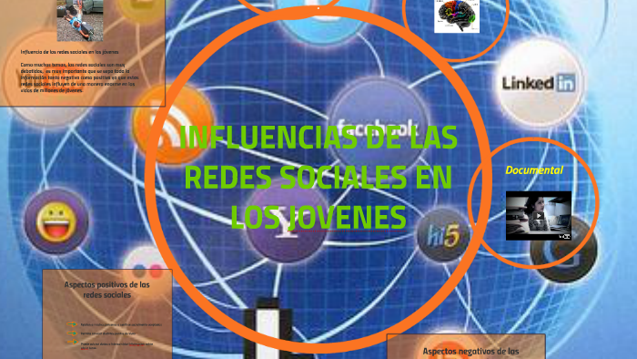 INFLUENCIAS DE LAS REDES SOCIALES EN LOSNJOVENES by alex cetino on Prezi