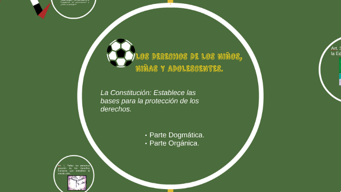 TUS DERECHOS Y LAS LEYES QUE LOS PROTEGEN. by Arturo Catano on Prezi
