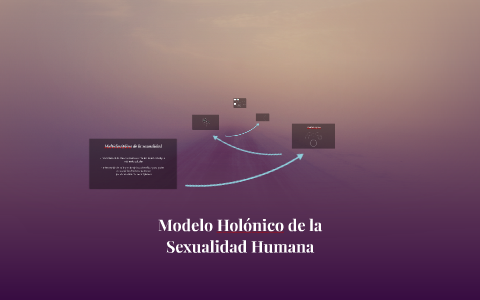 Modelo Holónico De La Sexualidad Humana By Erika Kuri