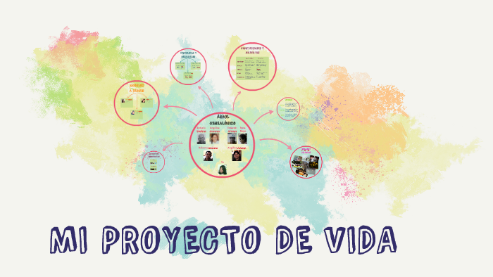 MI PROYECTO DE VIDA by Kelly Orellana on Prezi
