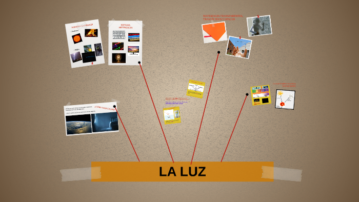 LA LUZ by Victoria West on Prezi